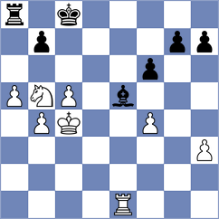 Lintchevski - Ganzhurov (chess.com INT, 2024)