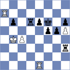 Khouri - Bazakutsa (chess.com INT, 2024)