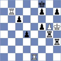 Lotero - Araz (chess.com INT, 2023)