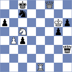 Khanin - Molina (Chess.com INT, 2021)