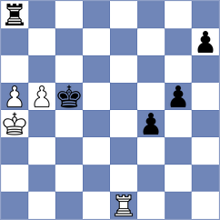 Fernandez Arce - Diaz Martin (Las Palmas, 2012)