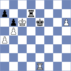 Meier - Asish Panda (chess.com INT, 2023)