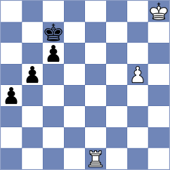 Wojtkiewicz - Kostic (FIDE.com, 2001)