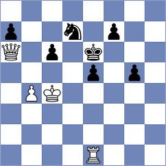 Boruchovsky - Papayan (chess.com INT, 2023)