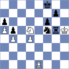 Srdanovic - Dudin (chess.com INT, 2025)