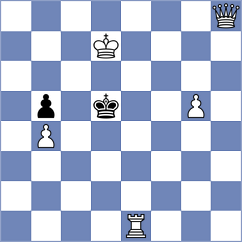 Parfenov - Jaskolka (chess.com INT, 2025)