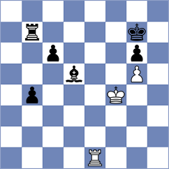 Rueda Rojas - Bustelo (chess.com INT, 2025)