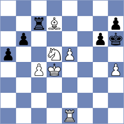 Minguell Soler - Mangues Rubia (Barcelona ESP, 2024)