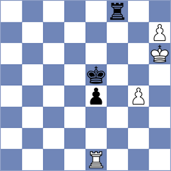 Ahmadzada - Nikitenko (Sharjah UAE, 2025)