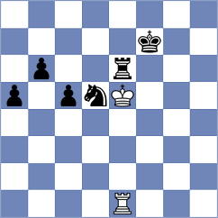 Omelja - Kula (chess.com INT, 2023)