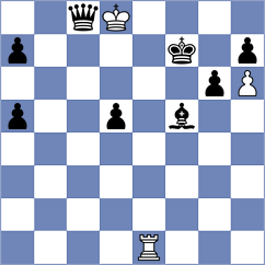 Kniazev - Bochnicka (chess.com INT, 2025)