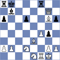 Avella Munoz - Reinhard Moller (Medellin COL, 2024)