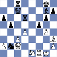 Ruda - Zinchenko (Pardubice, 2005)