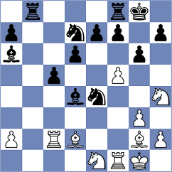 Dorand - Milosevic (Zuerich, 2005)