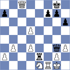 Drygalov - Ahmad (chess.com INT, 2025)