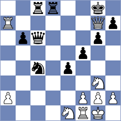 Karamsetty - Girones Barrios (chess.com INT, 2024)