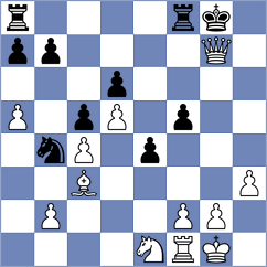 Fiorito - Nosacheva (chess.com INT, 2024)