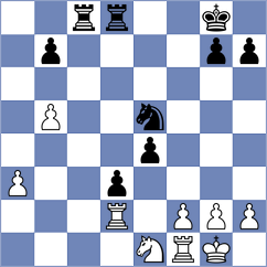 Gu - Chen (Nanjing CHN, 2024)