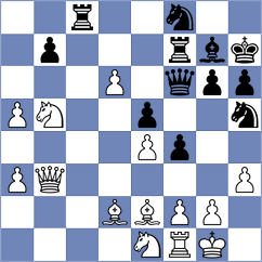 Grahn - Looi (chess.com INT, 2024)
