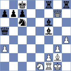 Corredor Castellanos - Mangialardo (chess.com INT, 2024)