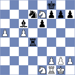 Ralko - Chizhevsky (Nikolaev, 2004)