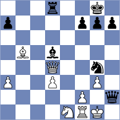 Su - Li (Chess.com INT, 2020)