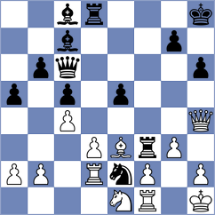 Chen - Mitrabha (chess.com INT, 2025)