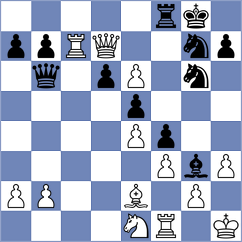 Luo - Vasquez Schroeder (chess.com INT, 2022)