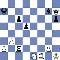 Inyushkin - Guliev (Chess.com INT, 2020)