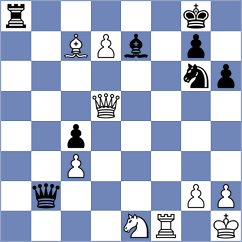 Ter Sahakyan - Khademalsharieh (Chess.com INT, 2021)