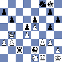 Yarullina - Ternault (chess.com INT, 2024)