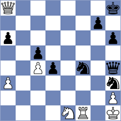 Kjaer - Kurbangulov (Hamburg, 2001)