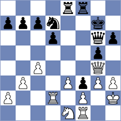 Meduri - Jakubowska (chess.com INT, 2024)
