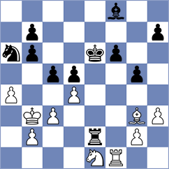 Xiong - Jones (chess.com INT, 2023)