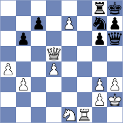 Molina Ballesteros - Velasquez Hernandez (Medellin COL, 2024)