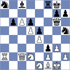Kharitonov - Grishin (Dagomys, 2004)