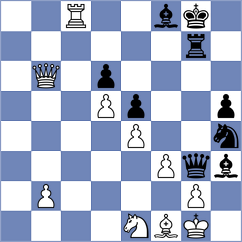 Blackburn - Hadzovic (chess.com INT, 2025)