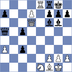 Carlsen - Yu Yangyi (chess.com INT, 2023)