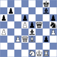 Diaz Perez - Sergeev (Chess.com INT, 2020)