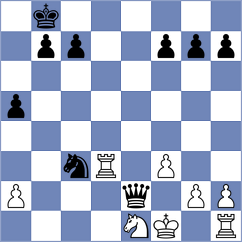 Gavrilescu - Theodorou (chess.com INT, 2025)