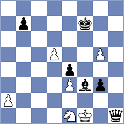 Tran Manh Tien - Chigaev (chess.com INT, 2025)