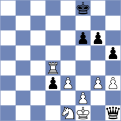 Meruga - Abrahams (chess.com INT, 2024)