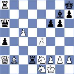 Schaefer - Samunenkov (chess.com INT, 2025)