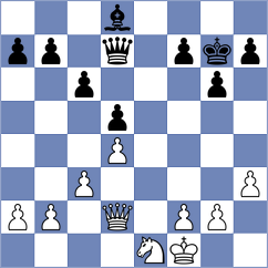 Hou - Karjakin (Moscow RUS, 2025)