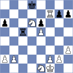 Golsefidy - Qian (chess.com INT, 2024)