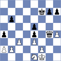 Anand Bahadoer - Kalidjo (Chess.com INT, 2020)