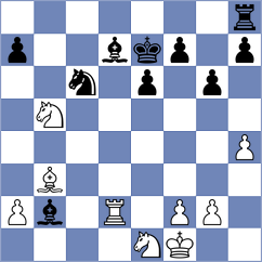 Gombac - Glawischnig (Latschach, 2001)