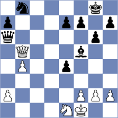 Demirel - Voronin (Durham, 2007)