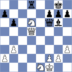 Schaeferskuepper - Rivinius (Duisburg, 2004)