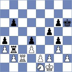 Kandil - Bokros (chess.com INT, 2024)